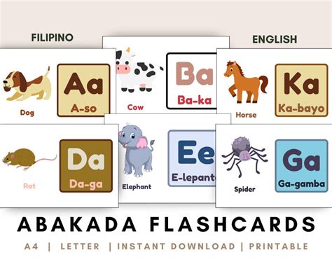 Filipino Alphabet Flashcards, Abakada Flashcards, Alphabet Flashcards ...