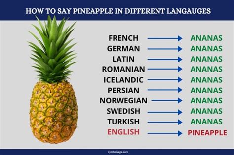 Surprising Symbolism of Pineapples Over the Years