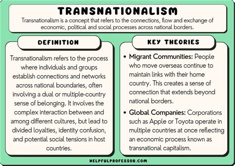 Transnationalism: Definition and Examples (2024)