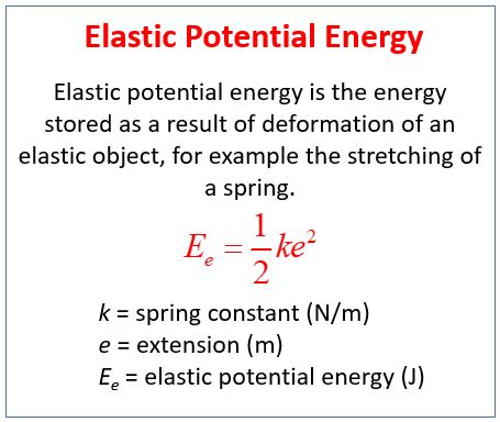 Elastic Potential Energy (examples, solutions, videos, notes)