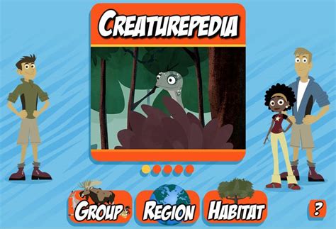 PBS KIDS on Twitter | Wild kratts, Wild kratts birthday, Animal habitats