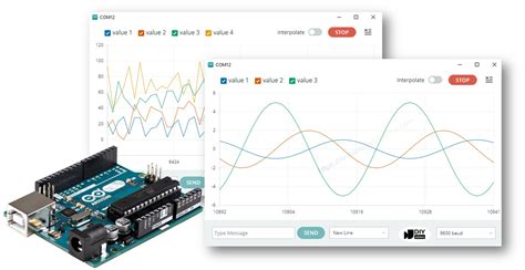 Arduino - Serial Plotter | Arduino Tutorial