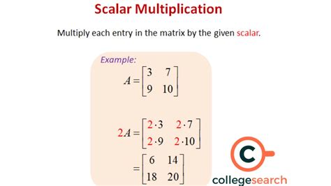 Scalar Matrix: Definitions, Examples, Formula, Properties, Terms Related, Matrix Operations, and ...