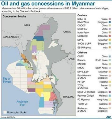 Are jade & oil fueling conflicts in Myanmar? - Nexus Newsfeed