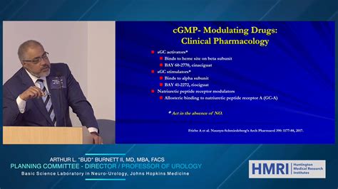 Mechanisms of Action of PDE-5 Inhibitors: Basic Science Concepts ...