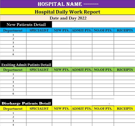 30+ BEST Daily Report Templates [in EXCEL & WORD]