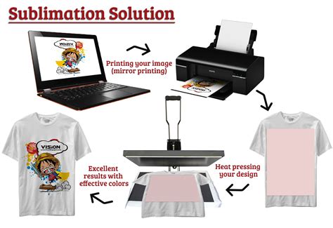 How to print shirts with a sublimation printer and sublimation paper