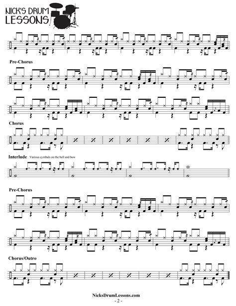 "Creep" Stone Temple Pilots - Drum Sheet Music - Nick's Drum Lessons