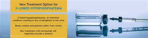 New Treatment Option for X-linked Hypophosphatemia