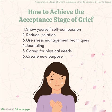 What is the Acceptance Stage of Grief?