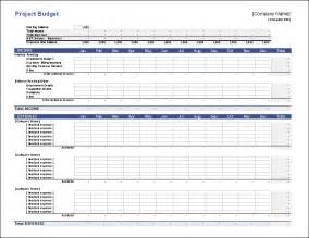 Free Project Budget Template