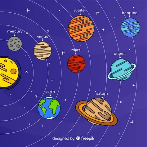 Free Vector | Lovely hand drawn solar system composition