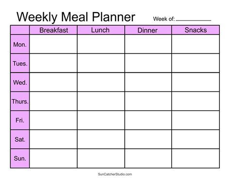 Diet Plan Chart