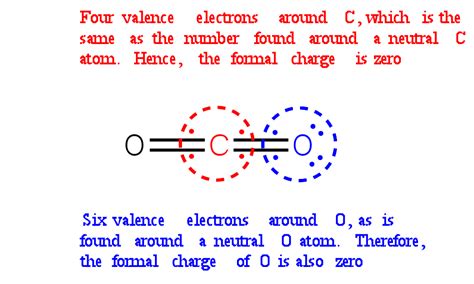 Oxidation state and formal charge