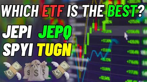 Let's Compare Monthly High Yield Dividend ETFs (Clear Winner) JEPI JEPQ ...