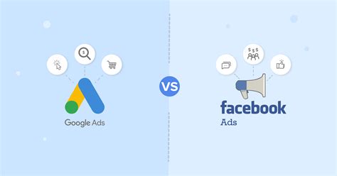 Google AdWords ou Facebook Ads : Quelle plateforme choisir ? GrowAds ...