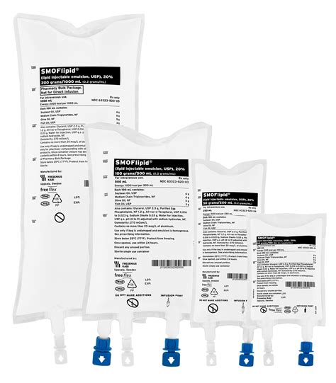 Fresenius Kabi USA: Product Details