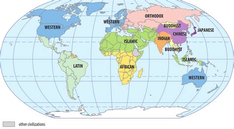 Civilizations according to Huntington (1996). Note: partly modified ...