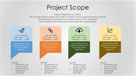 Moderatore Normalizzazione competenza project scope ppt template radar consegnare boccaglio