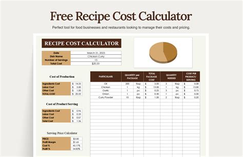 Recipe Cost Card Template Google Sheets | Bryont Blog