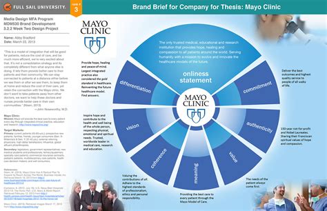 Mayo Clinic_Strategy - Brand Brief & SWOT on Behance