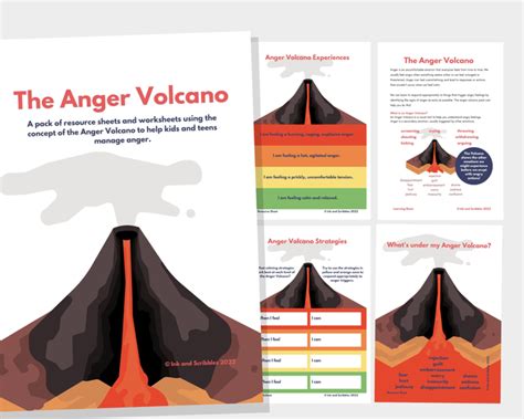 Anger Volcano Worksheets for Kids and Teens