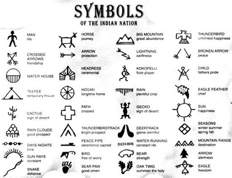 Symbols Of Death Tattoos