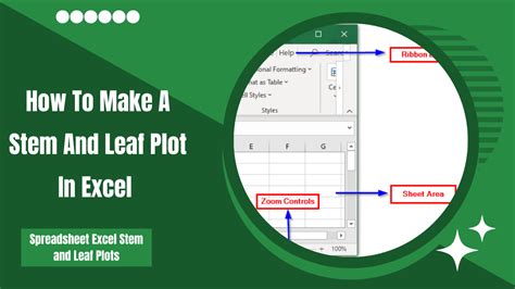 How to Make a Stem and Leaf Plot in Excel – Spreadsheet Excel Stem and Leaf Plots - Earn & Excel