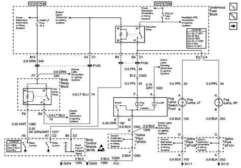 [DIAGRAM] 1998 Chevy S10 Wiring Diagram Charging System FULL Version HD ...