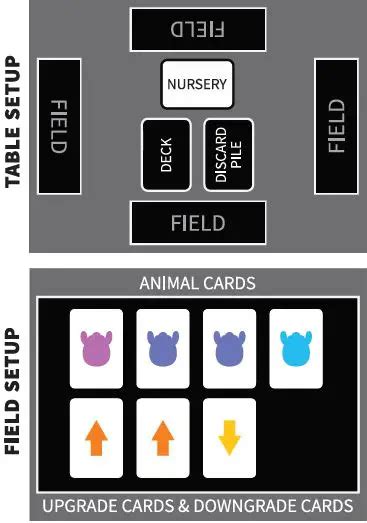 How to play Llamas Unleashed | Official Rules | UltraBoardGames