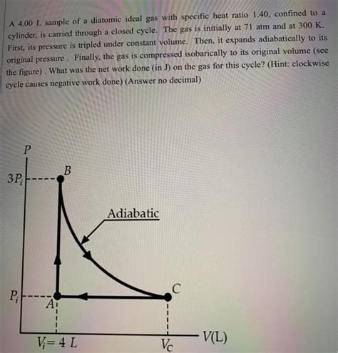 Solved A 4.00 L sample of a diatomic ideal gas with specific | Chegg.com