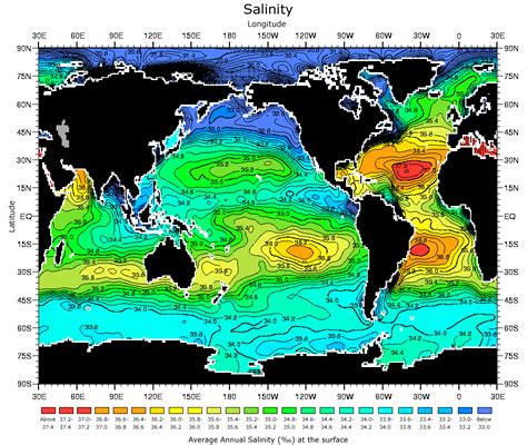 Discussion – Ocean Acidification