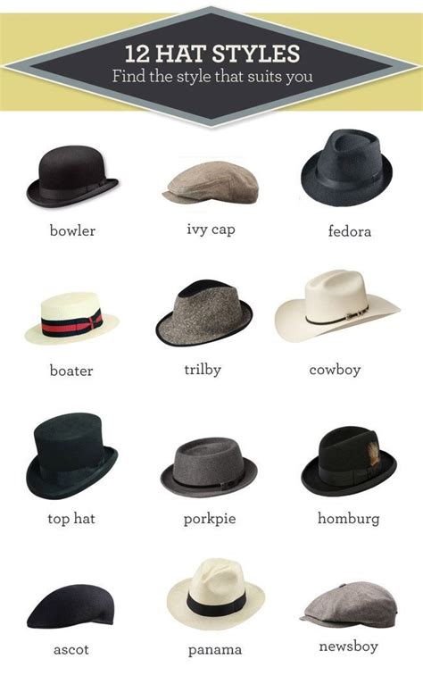 Tipos de sombrero | Hats for men, Mens hats fashion, Hat fashion