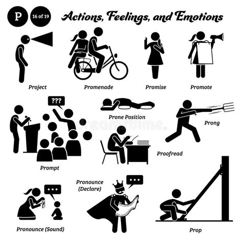 Stick Figure People Man Action, Feelings, and Emotions Icons Alphabet P ...