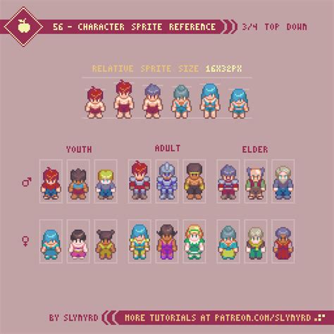 pixel art tutorial character