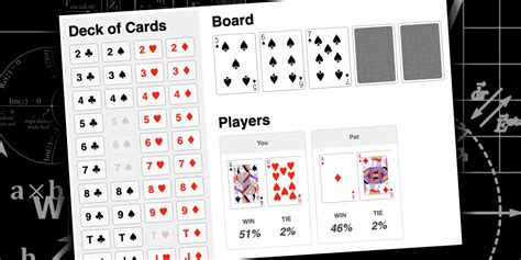 Poker Tools – Suite Of FREE Poker Calculators And Simulators