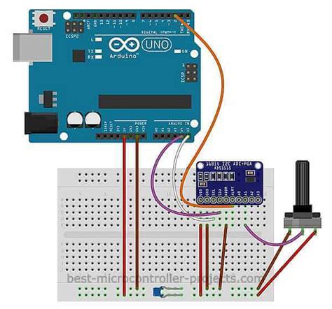 ADS1115: A Low Cost 16bit ADC with Incredible Accuracy