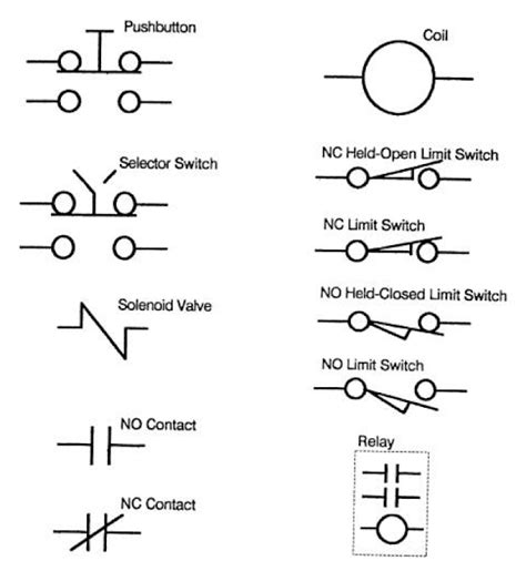 Push Button Switch Electrical Symbol at Darin Emmons blog