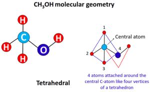 CH3OH lewis structure, molecular geometry, hybridization, bond angle