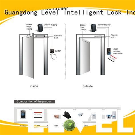 security smart card access control system offline promotion for ...