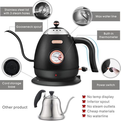 Electric Gooseneck Kettle Review | Tea Hee Shop UK