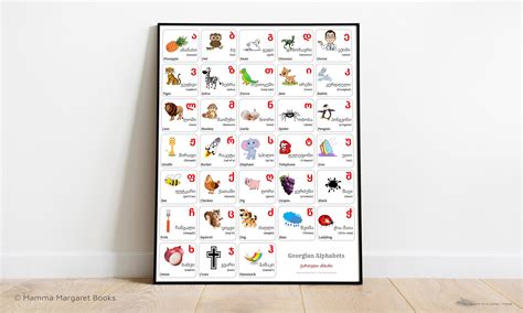 GEORGIAN Alphabet CHART With Words and English Translations - Etsy