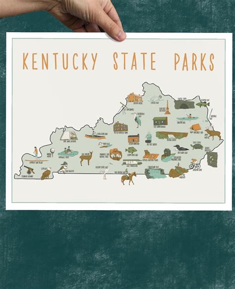 KY State Parks Map