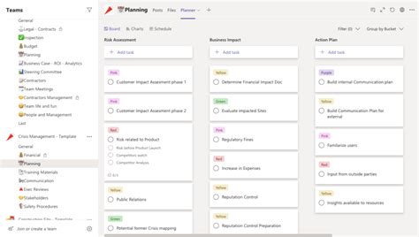 Microsoft Planner Templates in Teams: 15 Examples - nBold