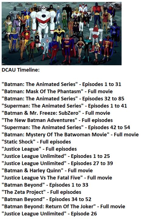 DCAU Timeline by rbta123 on DeviantArt