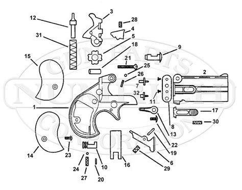 Pin on guns