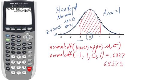 Normal Distribution with the normalcdf Function on a TI 83 84 HD - YouTube