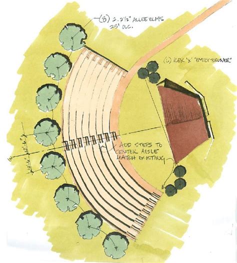 Earlewood Park Amphitheater Plan - We're adding trees at the top and ...