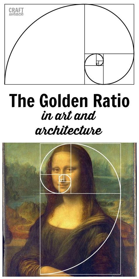 What is the Golden Ratio - DominicldSchneider