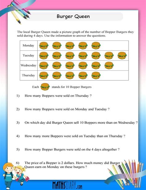 Pictograph – Grade 2 Math Worksheets